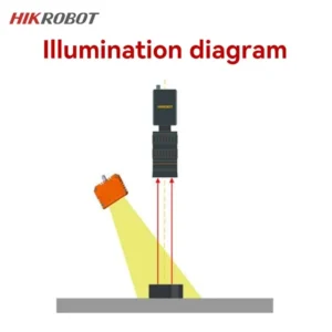 لایتینگ خطی HIKROBOT با فاصله کاری 30 تا 500 میلی‌متر و ناحیه تابش 1266 × 21.6 میلی‌متر 